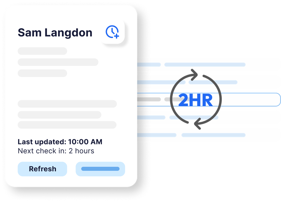 automated ere monitoring every two hours